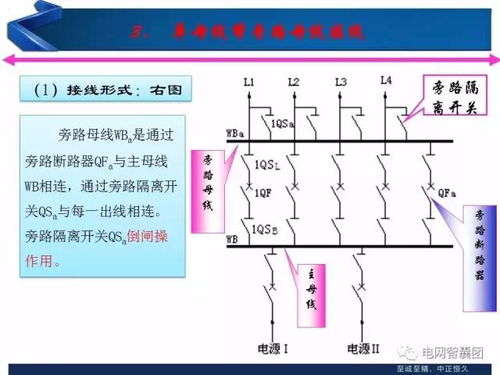 电力一次系统与元格电气 核心架构与智能配电解决方案