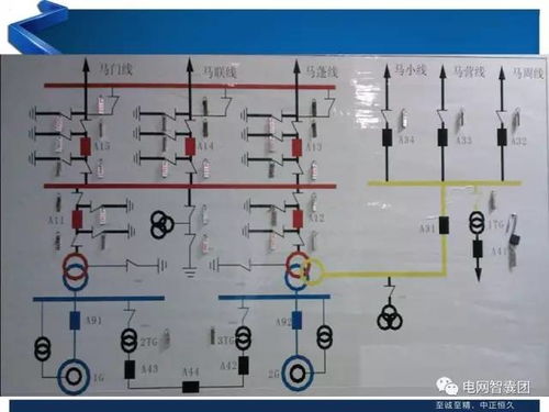 电力一次系统与元格电气 电力系统的基石与解决方案
